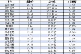 开云国际棋牌官网首页登录入口截图1