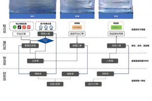 背靠背累了！穆雷19中6三分9中1仅得13分正负值-25