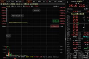 帕金斯：联盟中最胸有成竹的卫冕冠军 被狼队打得像支附加赛球队