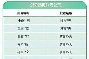 对轰❓英超第一阿森纳联赛八连胜！拜仁上轮德甲刚8球血洗对手