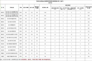 手感一般！锡安半场7中2拿到9分5板3助