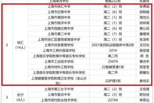 教育浓眉！申京首节8中4拿下9分5篮板4助攻