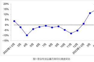 滕哈赫：相信所有伤员回归后我们会变得更强，一定能做到重返前四