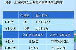 纳斯：球队找到了一些默契和信心 我们不再过度依赖明星球员