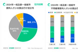 必威3.0世界纪录