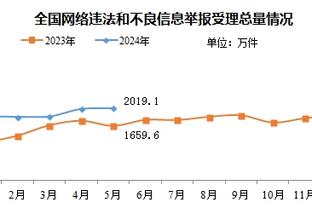 “他应得的”？环足最佳球员奖揭晓前，C罗反复指向哈兰德？